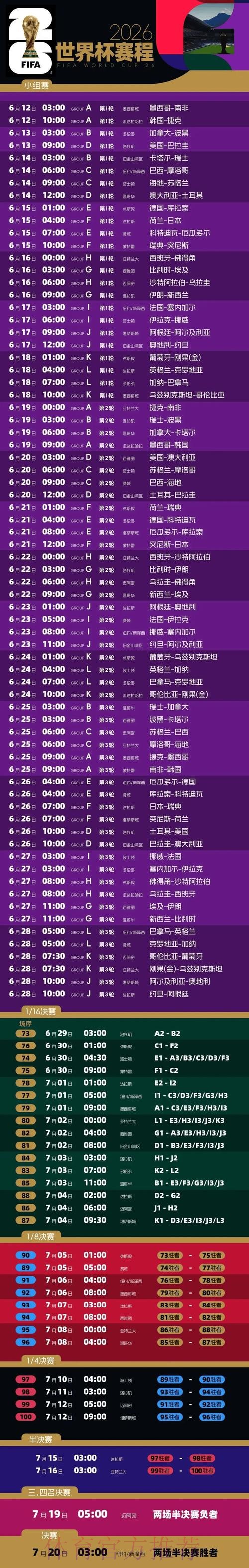 2026世界杯直播完整版实时赛程免费观看 2026世界杯直播完整版实时赛程免费观看