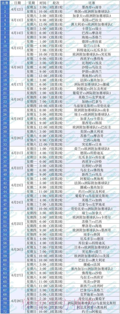 2026世界杯比赛时间高清版观看指南直播平台