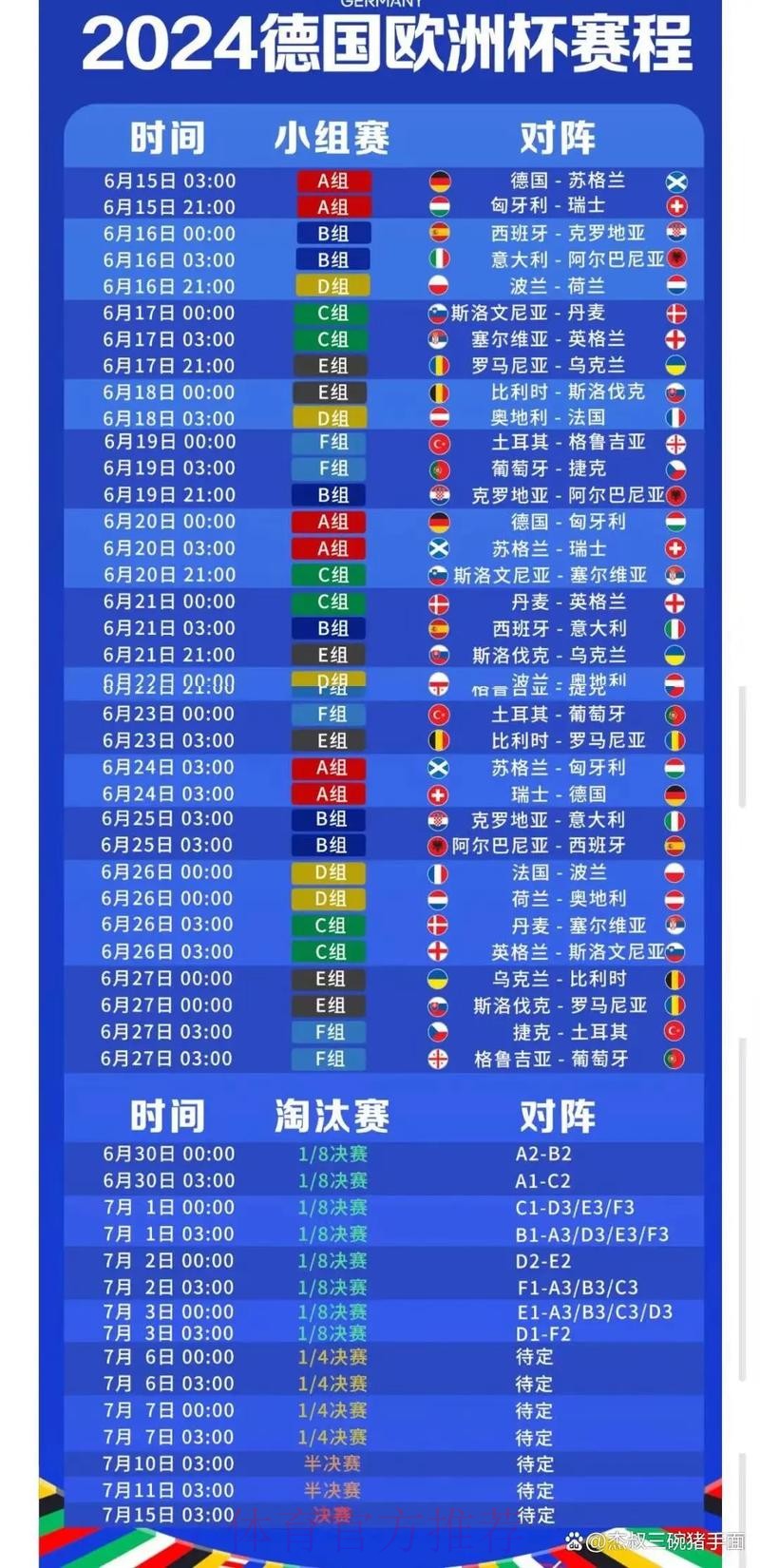 2026世界杯每日赛程中国时间实时赛程直播平台