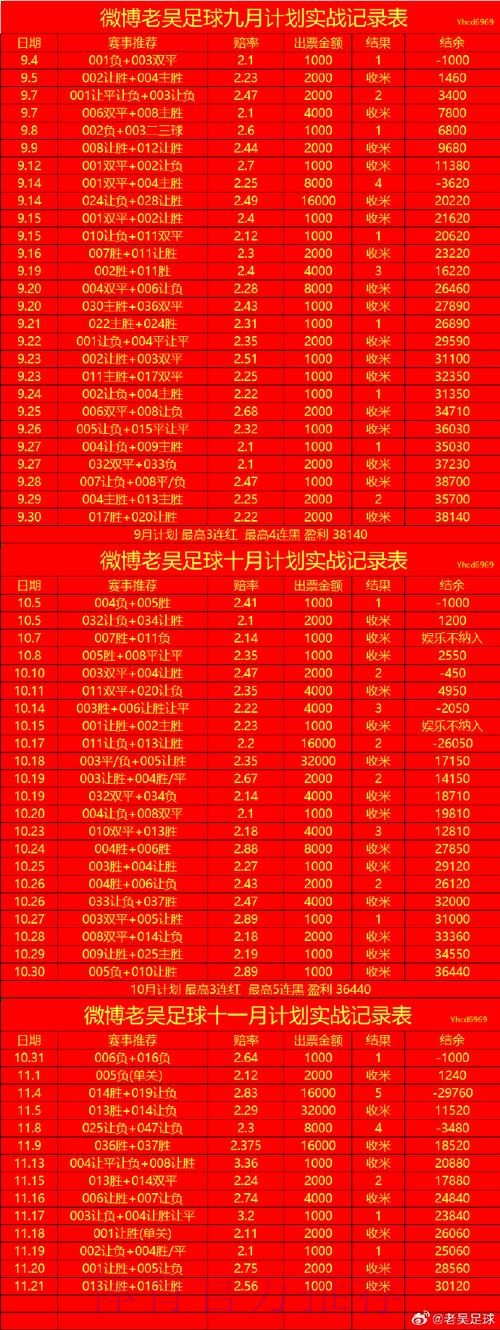 世界杯正规买球开户入口攻略指南